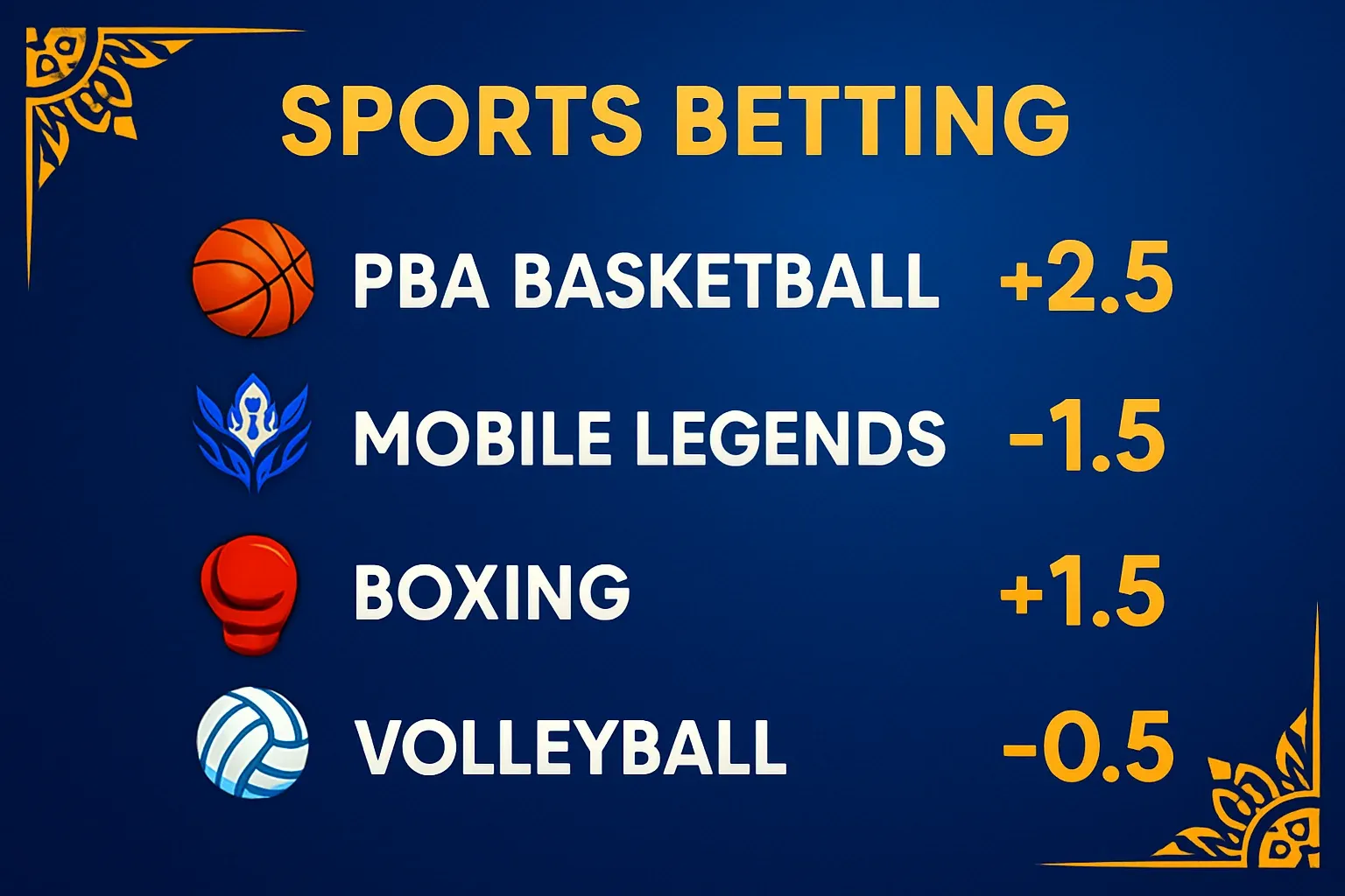 Sports betting markets with PBA, Mobile Legends, boxing, volleyball, football odds